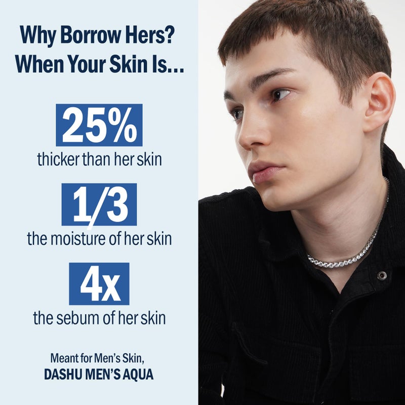 DASHU Aqua Deep Waterfull All-in-One Face Lotion for Men | Hydrating Age-Defying Toner, Essence, Moisturizer & Cream Korean Lotion 5.17 fl oz - Image 3